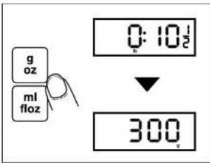 SALTER Aquatronic 1600 - MESURER DES SOLIDES ET DES LIQUIDES - 1