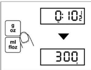 SALTER Aquatronic 1600 - USING THE AQUATRONIC ^TM FEATURE TO MEASURE SOLID AND LIQUID INGREDIENTS - 1