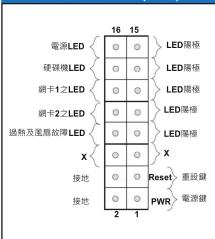 Supermicro X10SLV - 聯絡我們 - 4