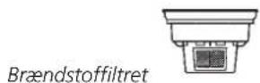 QLIMA SRE3230TC2 - J DEN KORREKTE BRUG AF "SAVE" - 4