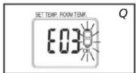QLIMA SRE3230TC2 - J H ΣΩΣTH XPHESH TOY "SAVE" (EΞOIKONOMHΞH) - 3