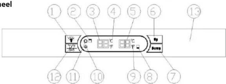 QLIMA BWK 1622 - Dubbelezone - 1
