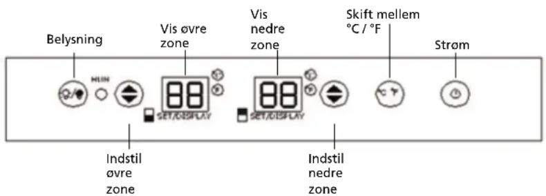 QLIMA BWK 1622 - Kontrolpanel til drift - 1