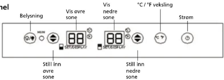 QLIMA BWK 1622 - Betjeningspanel - 1