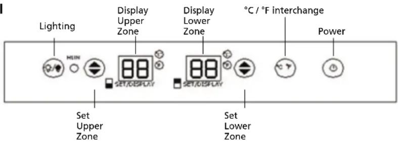QLIMA BWK 1622 - Kontrollpanel - 1