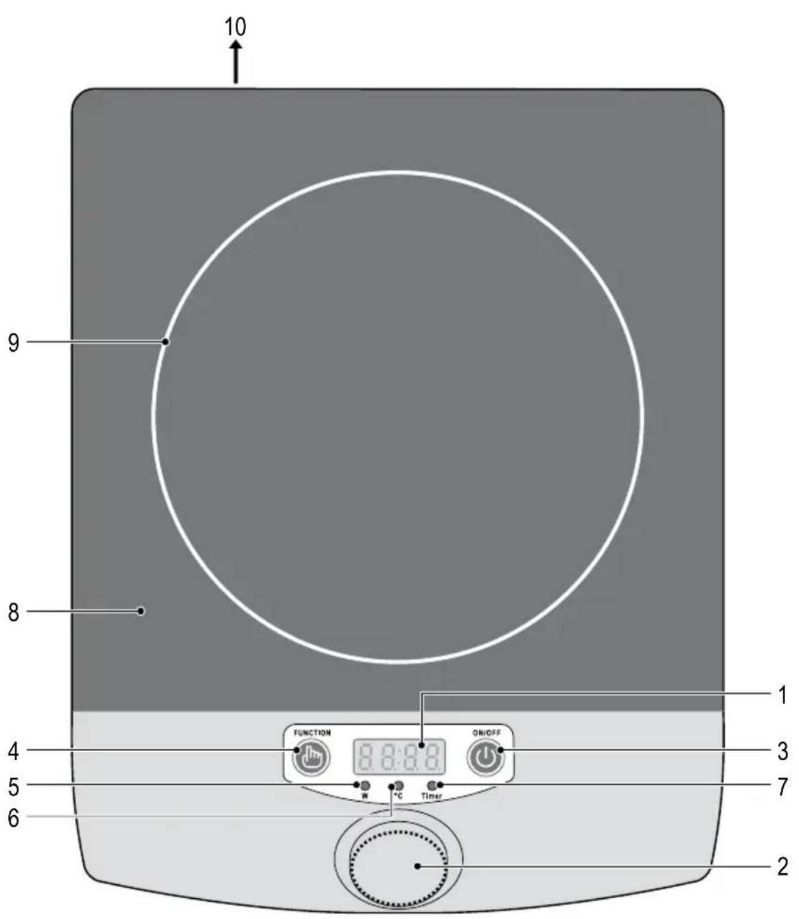 NEDIS KAIP120CWT1 - 1