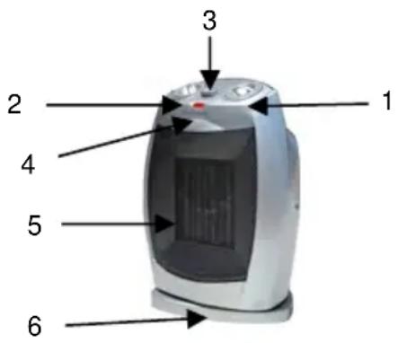 NEDIS HTFA11CWT - ВАЖНЫЕ УКАЗАНИЯ ПО БЕЗОПАСНОСТИ - 1