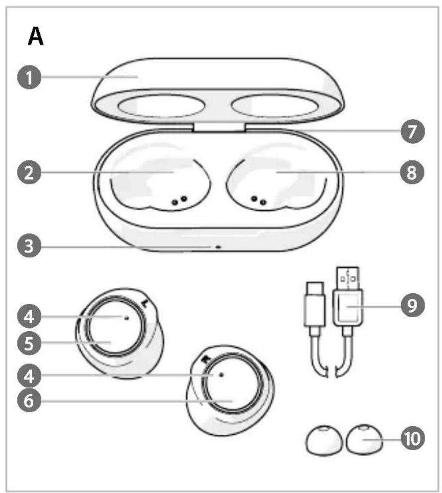 NEDIS HPBT3050BK - with ear wings and touch control - 2