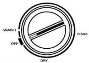 Roper RUD5750DB1 - Control Panels - 2