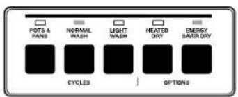 Roper RUD5750DB1 - Control Panels - 5