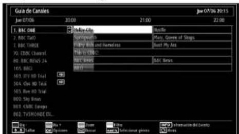 SABA SVD2630 - Vista de la Guía de Programación Electrónica (EPG) - 3