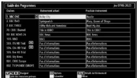 SABA SVD2630 - Affi chage du guide électronique de programmes (EPG) - 1