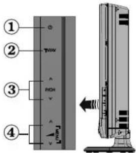 SABA SVD2630 - TV LCD y Botones de Funcionamento - 3