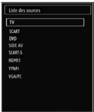 SABA SVD2630 - Sélection d'entrée - 1