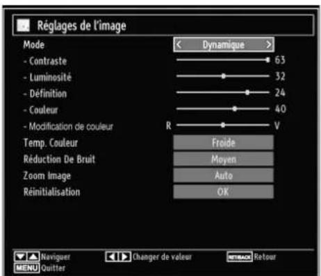 SABA SVD2630 - Confi guration des réglages d'image - 1