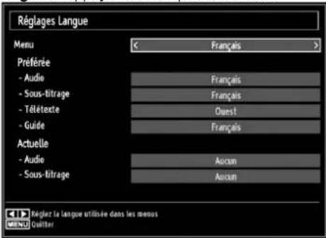 SABA SVD2630 - Configuration des préférences linguistiques - 1