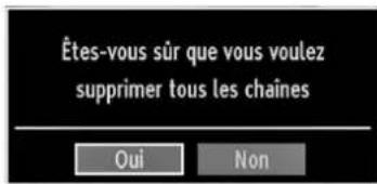 SABA SVD2630 - Effacer la liste des chaînes (*) - 1
