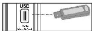 SABA SVD2630 - AFFICHAGE LATERAL MEMOIRE USB - 1