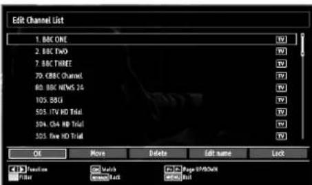 SABA SVD2630 - Operating the Channel List - 1