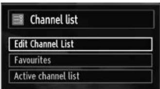SABA SVD2630 - Managing Stations: Channel List - 1