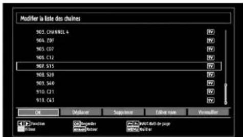 SABA SVD2630 - Fonctionnement de la liste des chaînes - 1