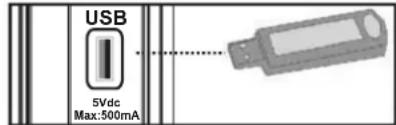 SABA SVD2630 - Conexión de Disco USB - 1