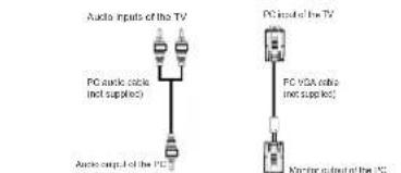 SABA SVD2630 - Connecting the LCD TV to a PC - 2