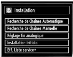 SABA SVD2630 - Installation - 1