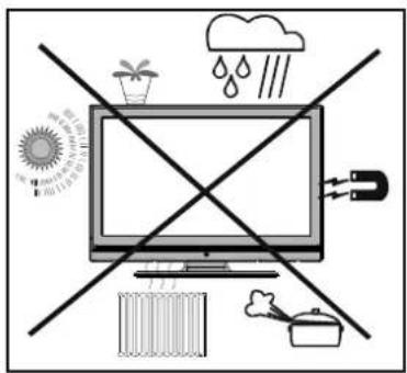 SABA SVD2630 - Connection to a Television Distribution System (Cable TV etc.) from Tuner - 1