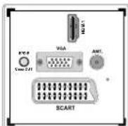 SABA SVD2630 - Conexión a un Reproductor de DVD mediante HDMI - 1