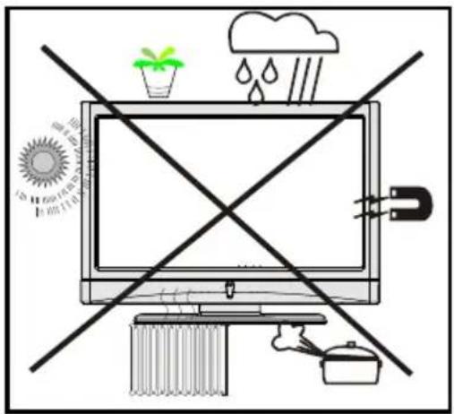 SABA SBV1943H - Connection to a Television Distribution System (Cable TV etc.) from Tuner - 1