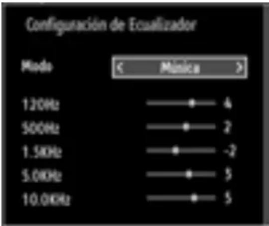SABA SBV1943H - Opciones del Menú de Configuración de Sonido - 1