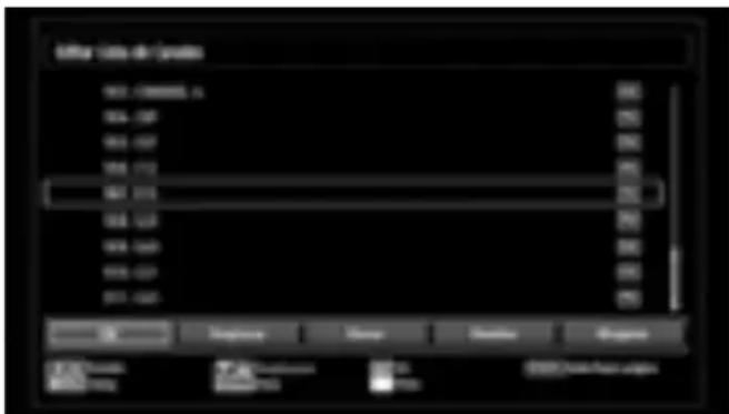 SABA SBV1943H - Administración de Programas: Lista de Canales - 2