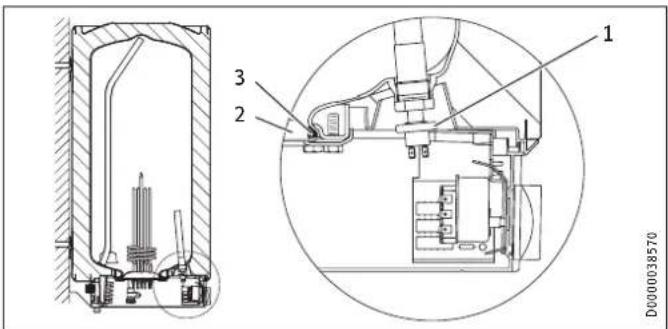STIEBEL ELTRON SH 50 S - Kontrola / wymiana anody sygnalizacyjnej - 1