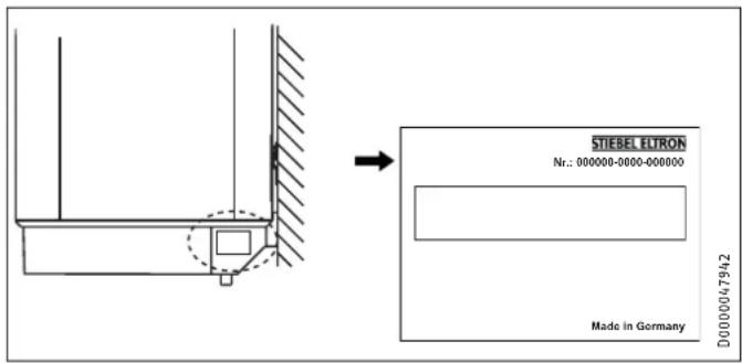 STIEBEL ELTRON SH 50 S - Usuwanie problemów - 1