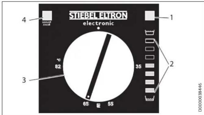 STIEBEL ELTRON SH 50 S - Hactpoikn - 1