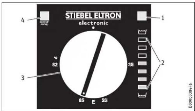 STIEBEL ELTRON SH 150 S - Einstellungen - 1
