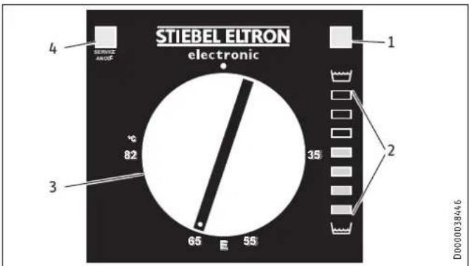 STIEBEL ELTRON SH 150 S - Beállítások - 1