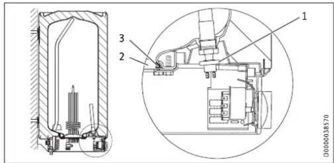 STIEBEL ELTRON SH 150 S - Signalanode kontrollieren / austauschen - 1