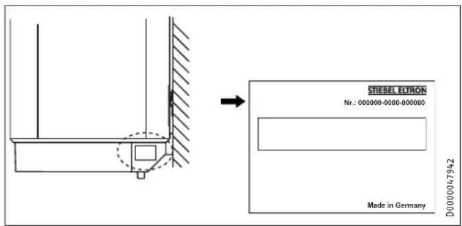 STIEBEL ELTRON HFAZ 100 - Problembehebung - 1