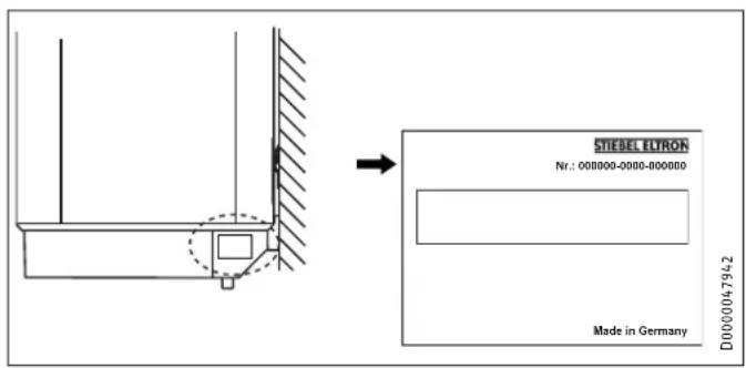 STIEBEL ELTRON HFAZ 100 - Odstraněni problemü - 1