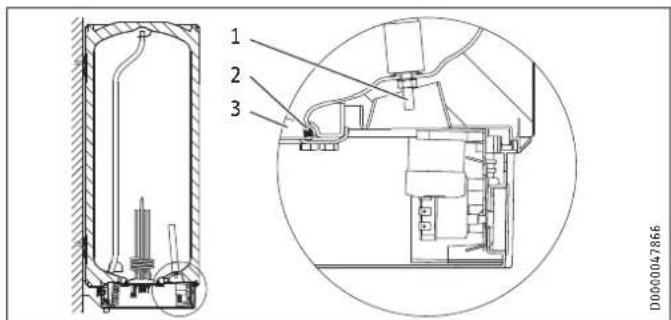 STIEBEL ELTRON HFAZ 100 - Schutzanode kontrollieren / austauschen - 1