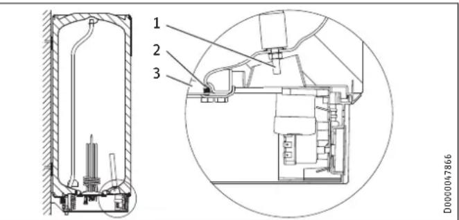 STIEBEL ELTRON HFAZ 100 - Veiligheidsanode controlleren/ervangen - 1