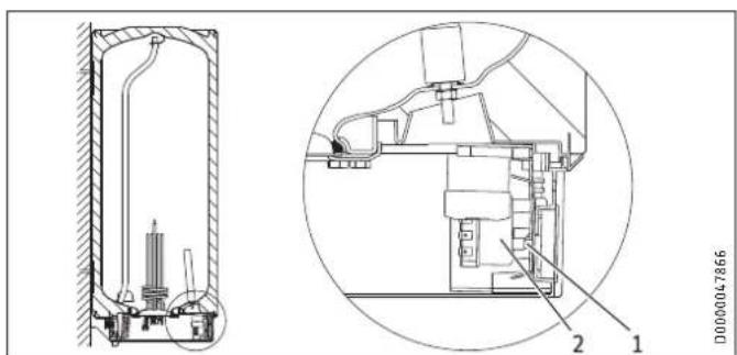 STIEBEL ELTRON HFAZ 100 - Tlačitko Reset bezpečnostniho omezovace teploty - 1