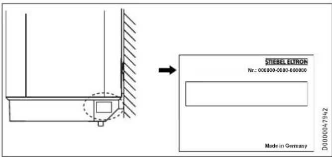 STIEBEL ELTRON HFAZ 100 - Problemen verhelpen - 1