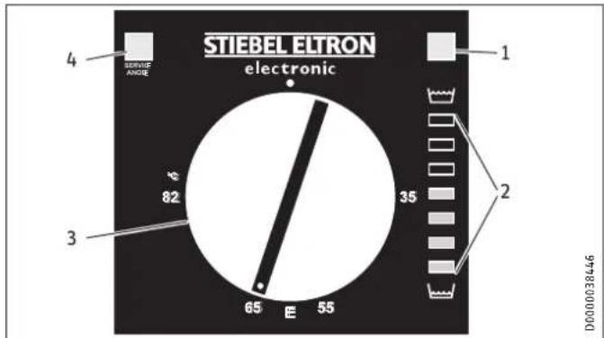 STIEBEL ELTRON SH 80 S - Reglages - 1