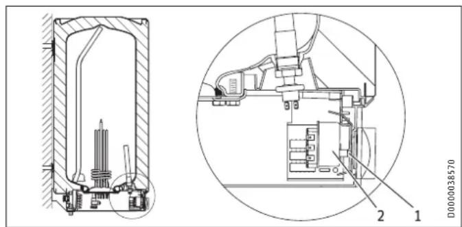 STIEBEL ELTRON SH 80 S - Bouton de réarmement du limiteur de sécurité - 1