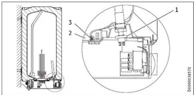 STIEBEL ELTRON SH 80 S - Kontrola / wymiana anody sygnalizacyjnej - 1