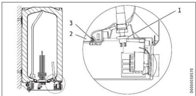 STIEBEL ELTRON SH 80 S - Contrôle / remplacement de l'anode tímoin - 1