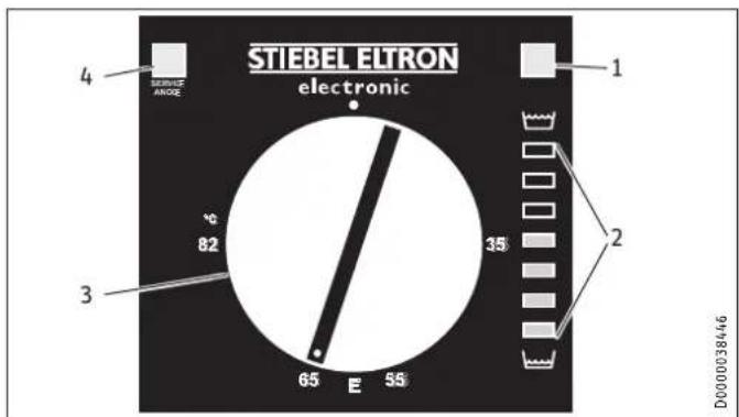 STIEBEL ELTRON SH 80 S - Einstellungen - 1